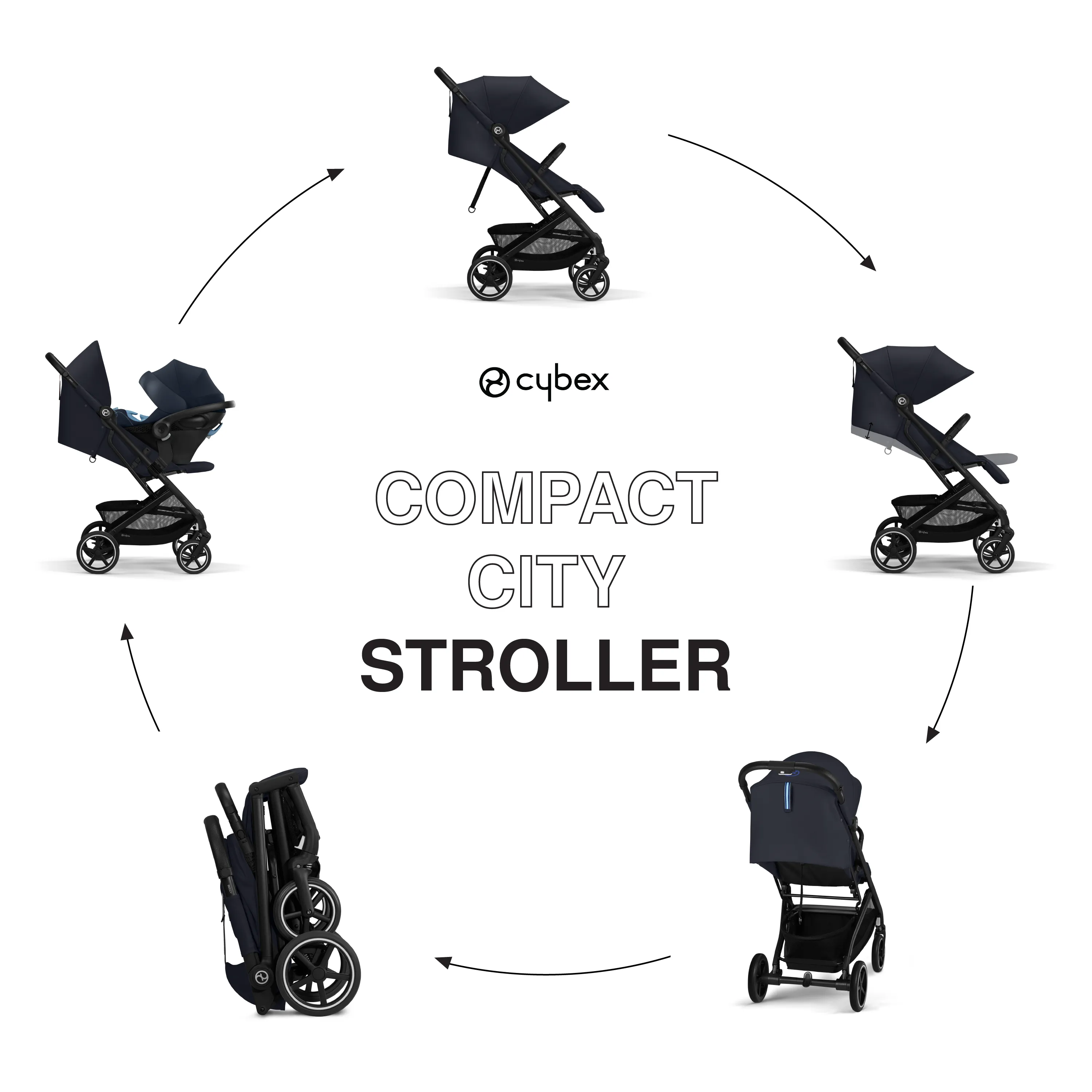 Cybex Beezy 2 Lightweight Stroller