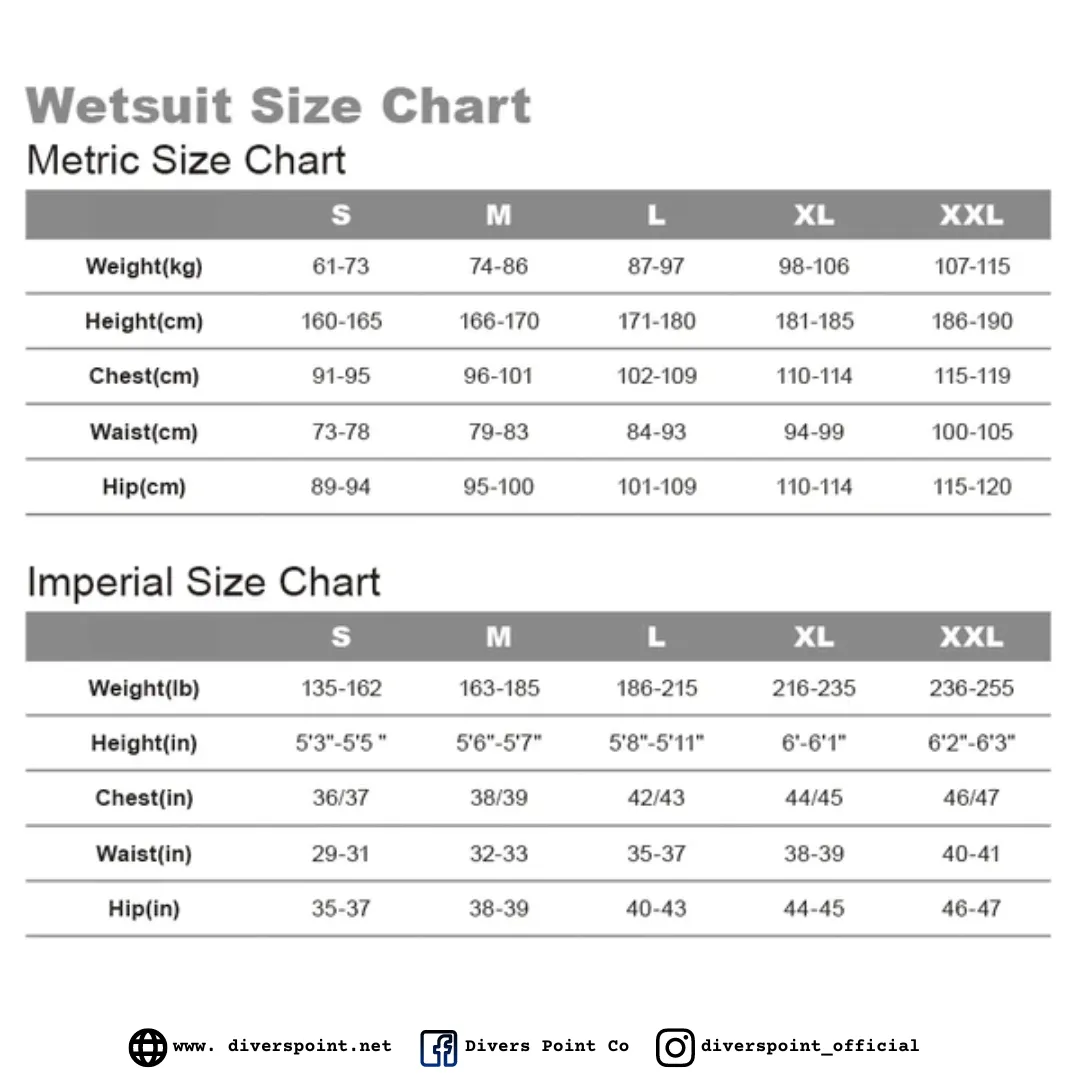 IST WS-123 3MM UNISEX WETSUIT